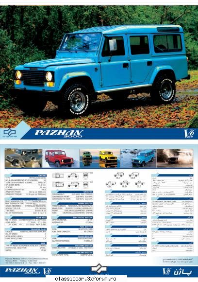 nr. 139 morattab pazhan 3000 classicfan land rover defender 110se numeste morattab pazhan 3000 facut