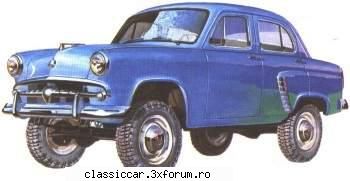 rusi! 4x4 Admin