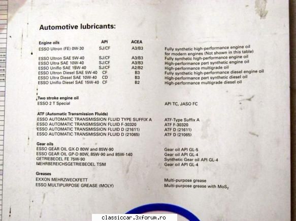 apa ulei? m-am uitat tabelul esso acolo zice ford escort sunt indicate ultron sae 5w40siesso ultra Admin