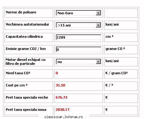 este strigator la cer, pentru o daci mai veche de 15 ani platesti 2000 e taxa. la o masina mai veche