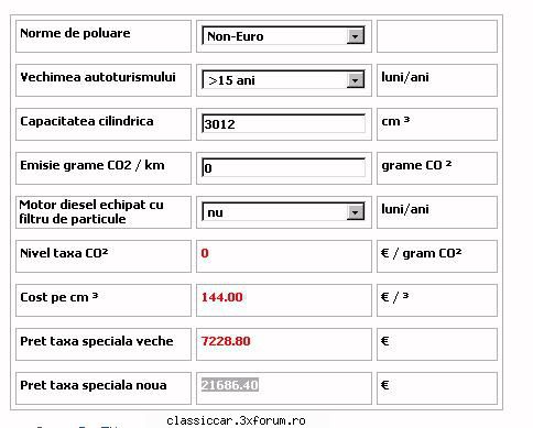 fugiti lume, venit taxa iar pentru aro motor bv, doar 21686 euro!rasul lumii, astia chiar sarit Admin