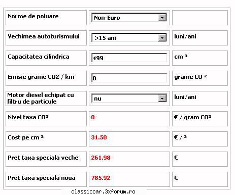 fugiti lume, venit taxa norocul meu lastunul, trebui platesc doar 785,92 euro... astepte, pana vor Admin