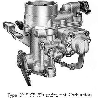 cumpar solex picb sau pbic poate mai usor