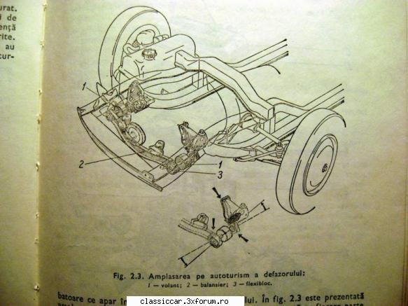 tampoane motor dacia 1300, cele fabricate inainte 1980 exista sistem numit defazor vibratii care Admin