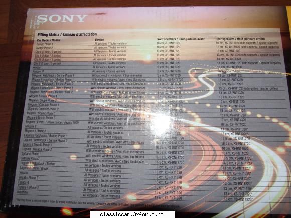 bazarul piese vanzare difuzoare sony rnt 1320 (echipare exclusiva renault) cai diametru 100 lei