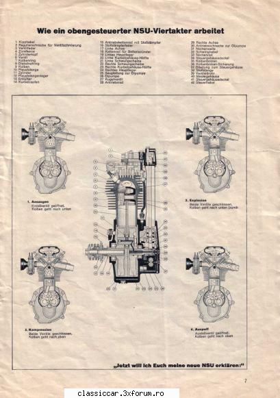 noua achizitie nsu schita fabrica motorului out -valve ,nsu osl.nu stiu descarce poza rezolutie