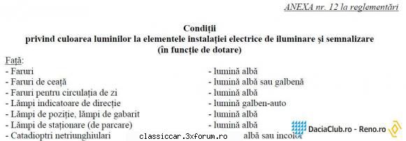 dacia 1300-1971 revenind discutia becurile galbene, prieten mi-a dat urmatorul articol, pare mai