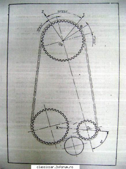 portocala mecanica deci s-o iau pas pas, poate descoperim hiba 1.schema Admin