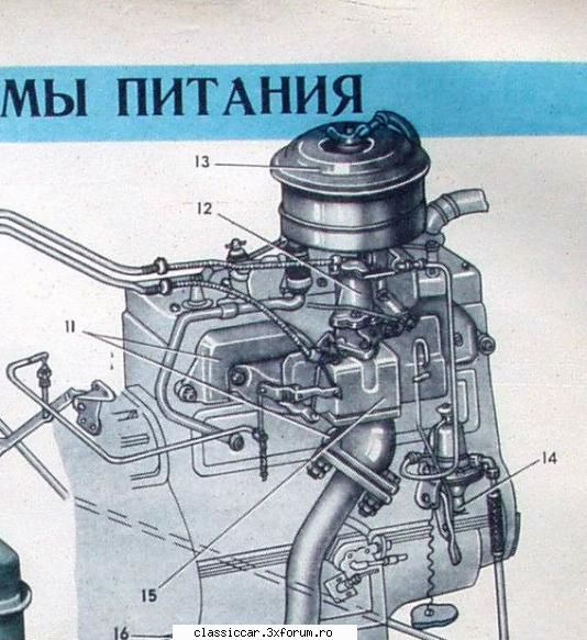 filtru aer bancheta ptr. gaz69 scris:cum arată filtrul aer ?poate aşa oala rotunda, fara Admin