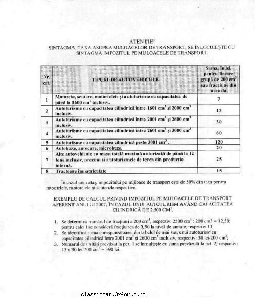 impozite taxe pentru Admin