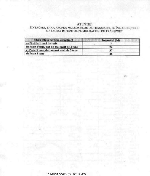 impozite taxe pentru remorci Admin