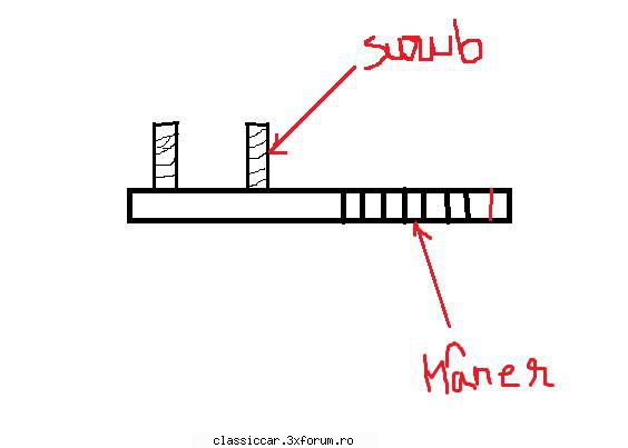dacia 1300 -1976 adi poti unealta cum ti-am desenat poza dintr-o bucata apoi sudezi suruburi sau