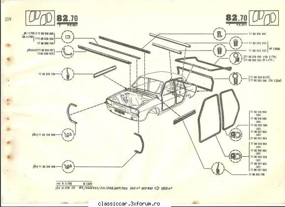 dacia 1300 -1976 cv2adi scris:tot chedere enigmatice ....am niste amintiri vagi cum fii fost puse