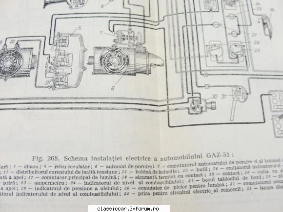 carte tehnica sovietice poza