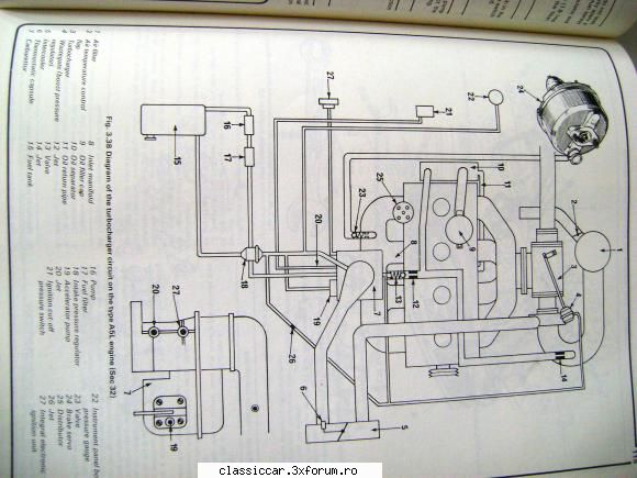 motor iar asta carburator (a5l), cum are goronash masina lui.ca aspect amplasare asta seamana cel Admin