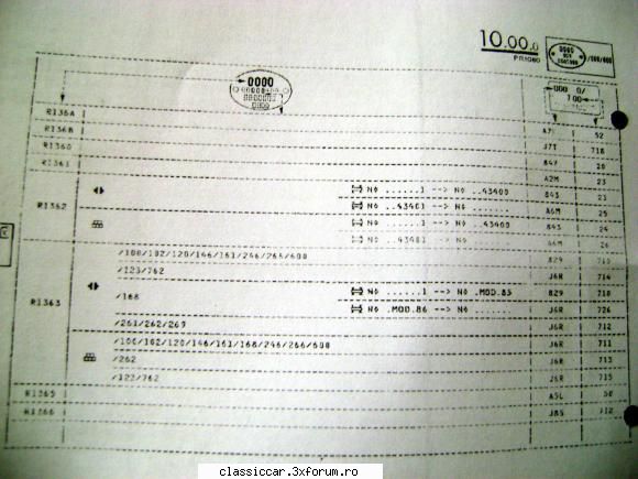 motor printre cele nord americane motoare 2,2 injectie, s-ar putea fie vreuna turbo, date tehnice Admin