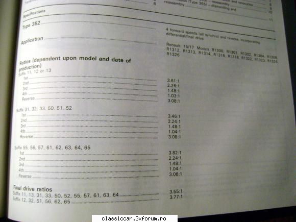 cutie renault poza din manualul haynes 763, unde sunt trecute toate variantele renault 15/17 vezi Admin