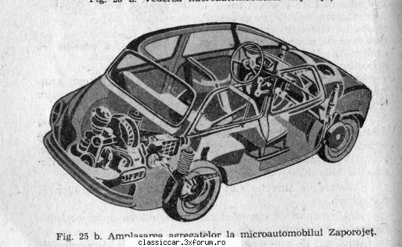 masinarii rusesti iata! promele modele komunar, avut motor boxer 800 cmc.insa doar perioada foarte Admin