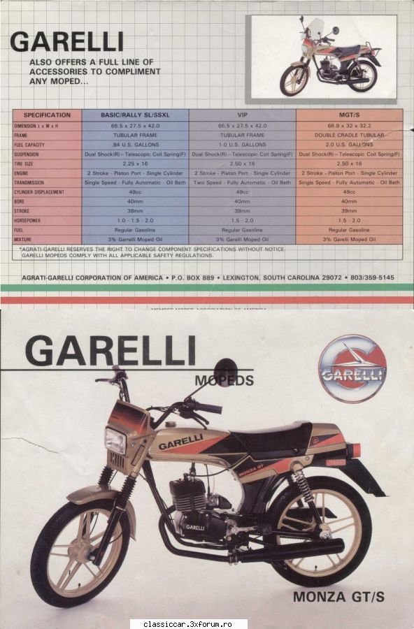 garelli sport 25/3 1983 poza