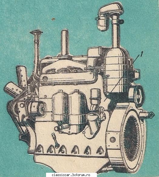 tractorul brasov -utb motor (1)