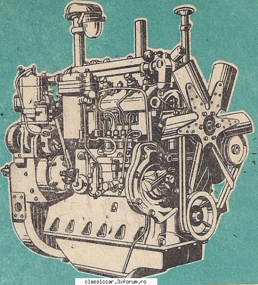 tractorul brasov -utb motor (2)