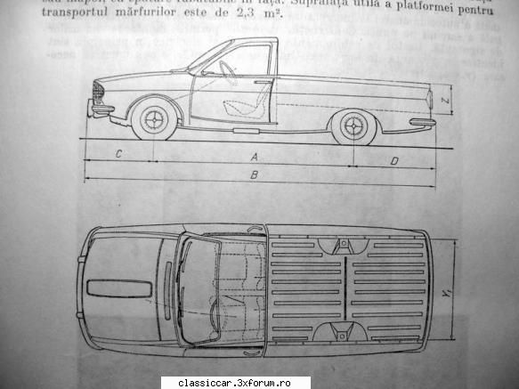 masini romanesti disparute sau cale dacia 1300c fabricat intre 1975-82 Admin