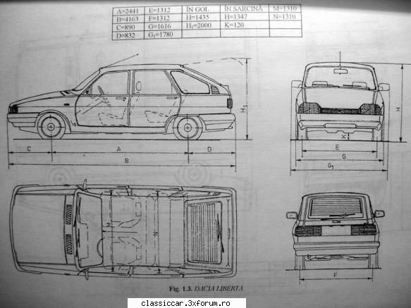 masini romanesti disparute sau cale dacia 1325 liberta (1991-96) Admin