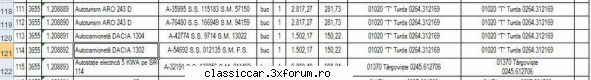 anunturi romanesti vazute net romtehnica scoate dacia 1302 unitate din (anexa