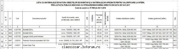 pegas ideal ungaria urma vreo luna, erau doua pegas ideal noi, licitatie probabil s-au vandut, Admin