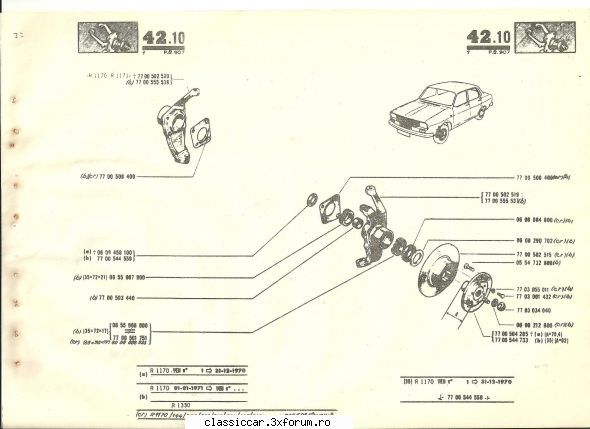 dacia 13oo, 1971 haine noi atasez pagina din catalogul pieselor schimb, intelege mult mai bine...