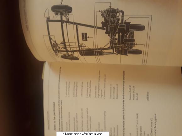 dupa cum spune si titlul topicului cumpar bmw isetta echipat cu motor de 300 cmc si cu 4 roti