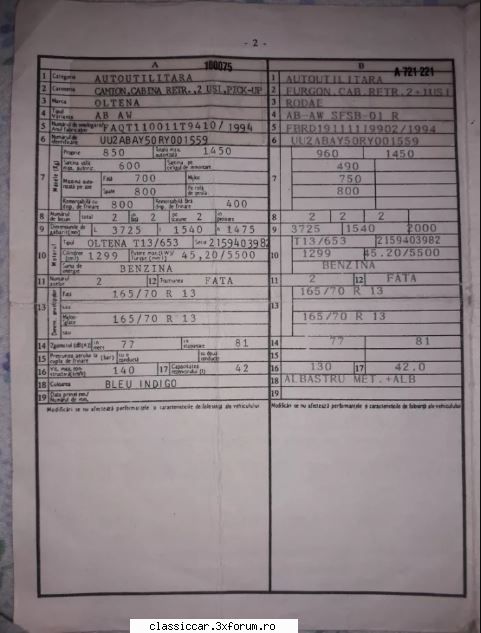 anunturi romanesti vazute net identitate dubla. oltena sau cumparat fabrica prin toamna lui 1994. Admin