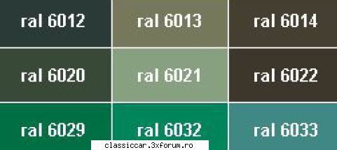 coduri culoare dacia 500 verdele cel mai greu probabil poate echivala ral 6021.un verde asa urat, Admin