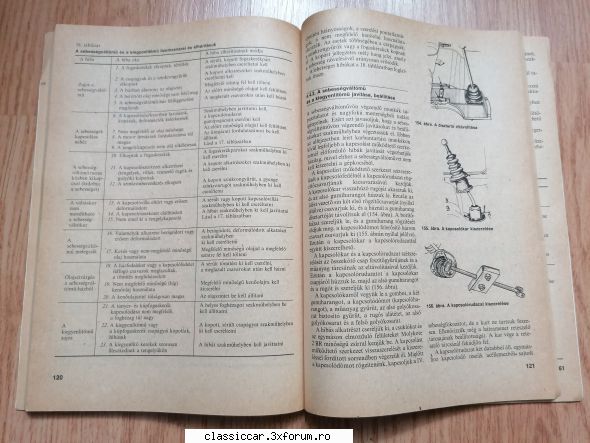 carte tehnica dacia 1310, 1410, 1320 poze interiorul cartii