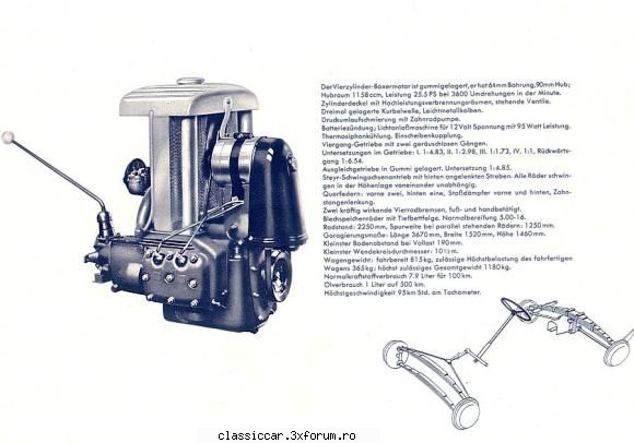 satu mare steyr din 1936 extrem ciudata boxer cilindrii racit apa sistem ca-i ciudat motorul Admin