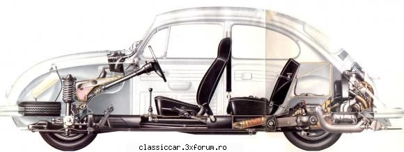 brotacul negru 1302 1970 fapt modelul 1302, fost fabricat doar doi ani, intre 1970-72 dezvoltat, Admin