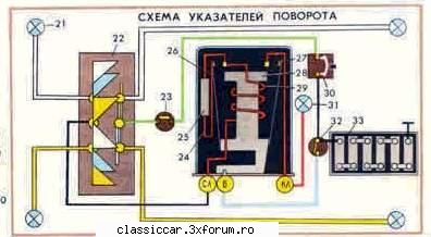 modificare stop gaz sau ims m59 stopuri rosii tip american intrerup luminile frana contacte Admin