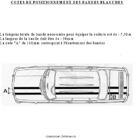 trasare dungi tip gordini