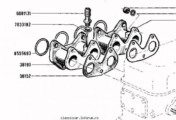 dacia 1100 (s) 1971 iar intre chiulasa trebui asa ceva Admin