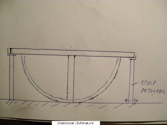 dacia mea 1300 din '74 sau asa, tot principiul dar atunci stalpii din fata trebuie fie ceva mai Admin
