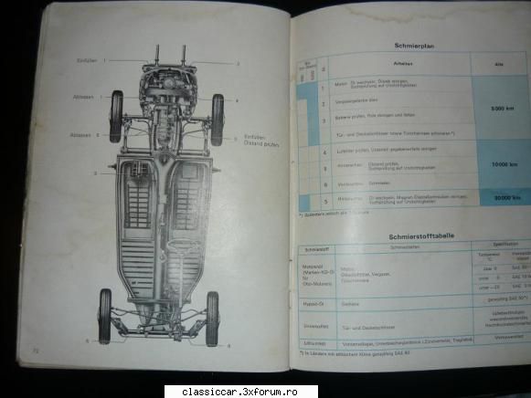 1965 orange kafer - nu stiu cum sunt altii, dar eu am prins microbul - Prezentare masini