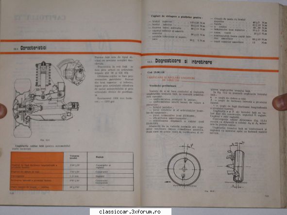 Aro 10.1 din 1981 - Le gasesti in manual - Reconditionari si Restaurari