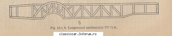 Autobuze romanesti RD - 2. Longeronul autobuzului TV 71 R - File de istorie