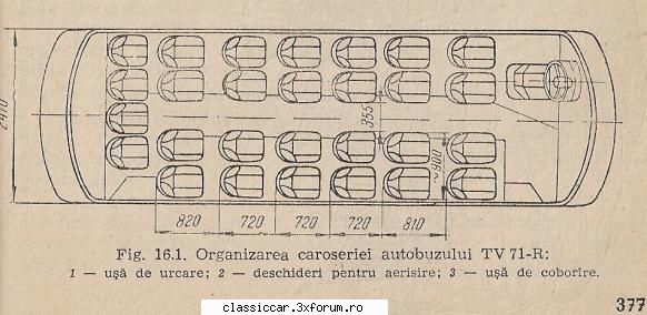 Autobuze romanesti RD - 4.Organizarea interioara a TV 71 R - File de istorie