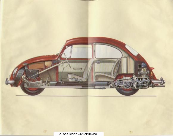 Broscuta vernil - VW Kafer 1965 - Mersi pt poza. E interesant... Uite ce poza am - Prezentare masini