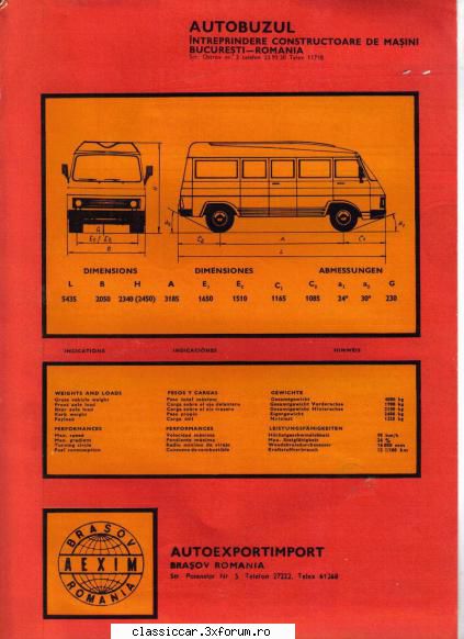 Brosuri TV - oldtimercraiova - File de istorie