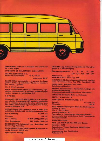 Brosuri TV - oldtimercraiova - File de istorie
