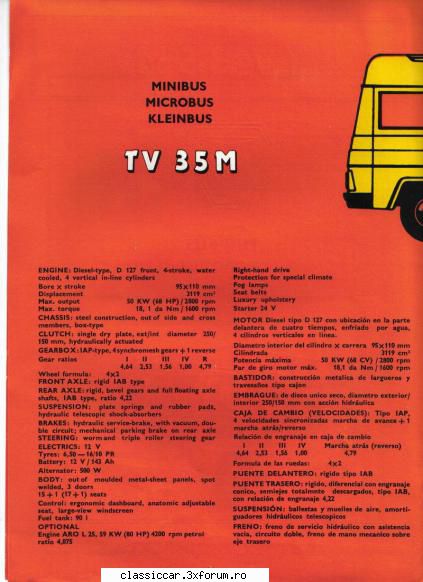 Brosuri TV - oldtimercraiova - File de istorie