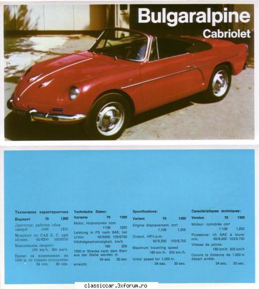 BulgarRenault - oldtimercraiova - File de istorie