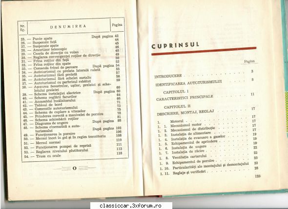 Carte techica IMS - atti.thehun - Vanzari  piese si accesorii